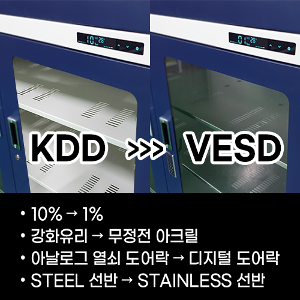 [리뉴얼 서비스] KDD시리즈(10%~) → VESD시리즈(1%~)